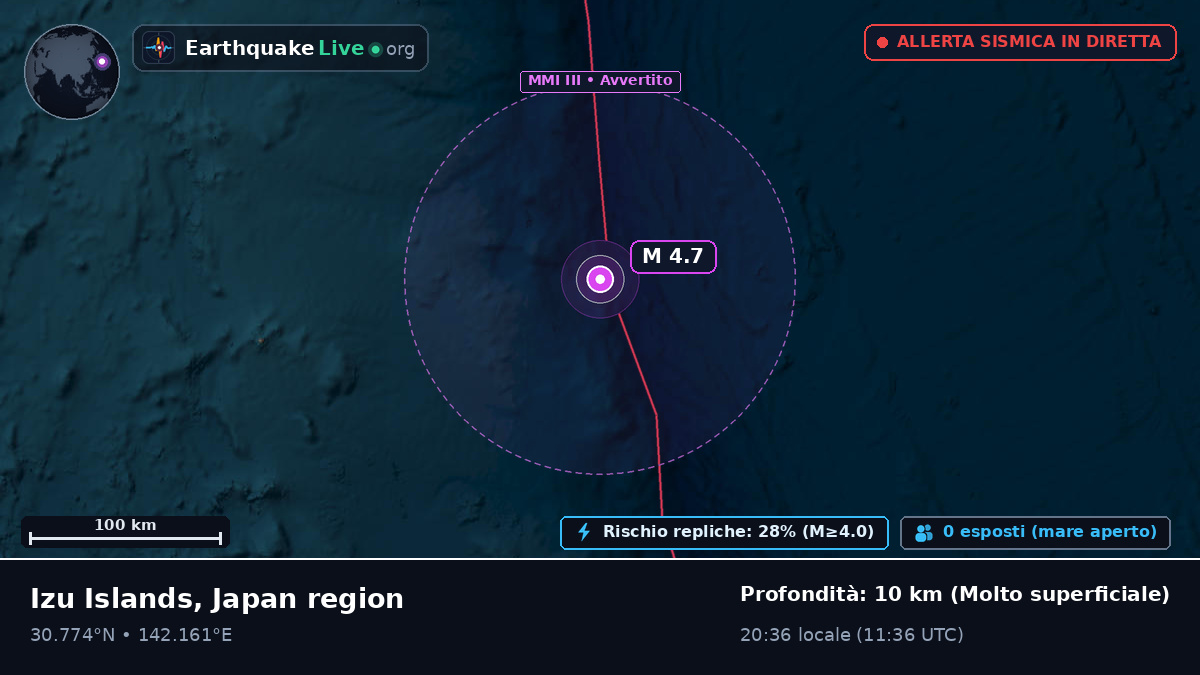 Oceano Pacifico settentrionale (Giappone)