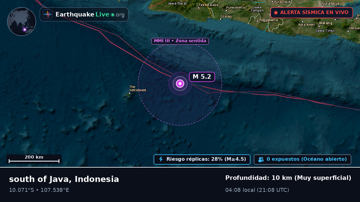 Océano Índico (Indonesia)