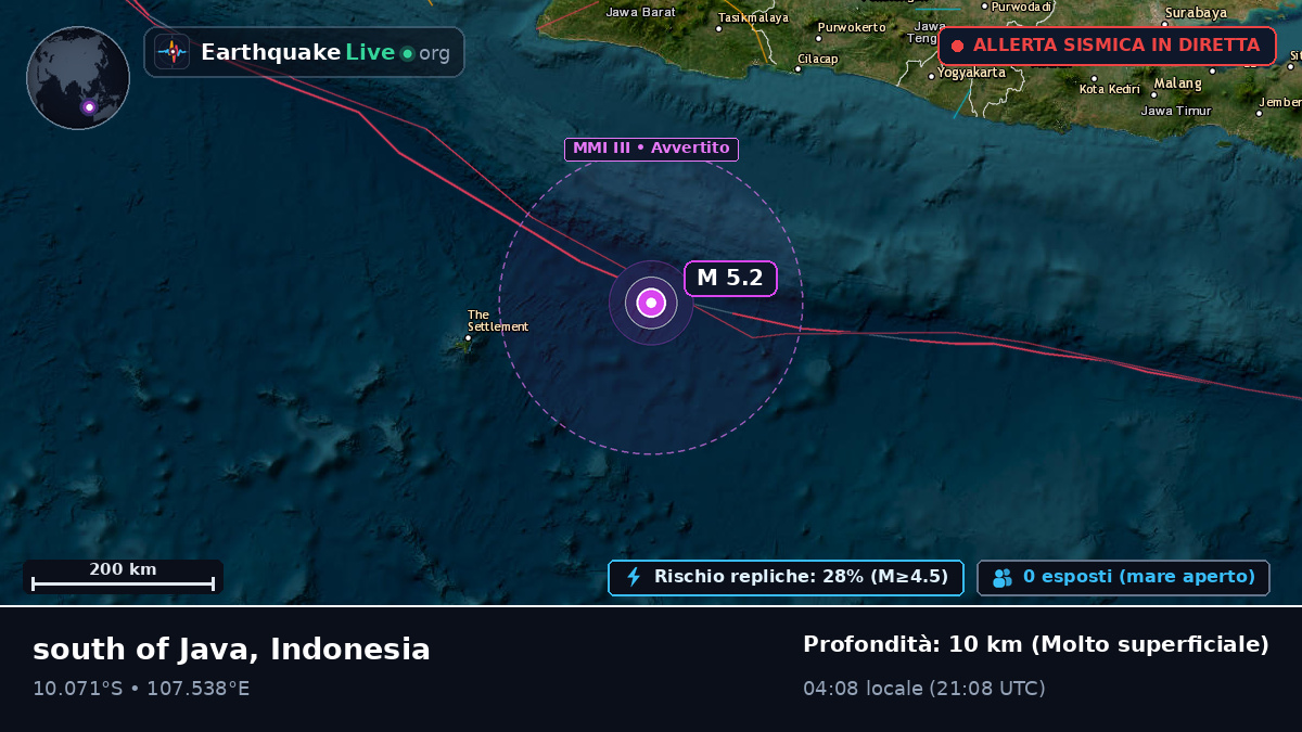 Oceano Indiano (Indonesia)