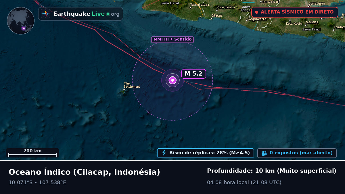 Oceano Índico (Indonésia)