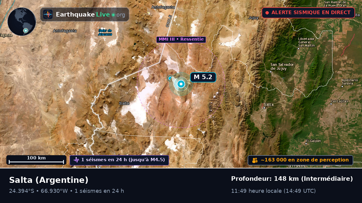 Salta, Argentine
