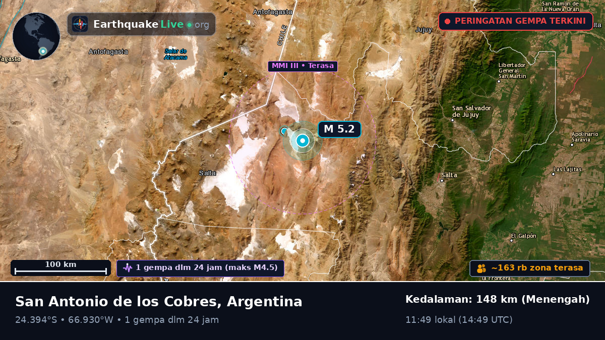 Salta, Argentina