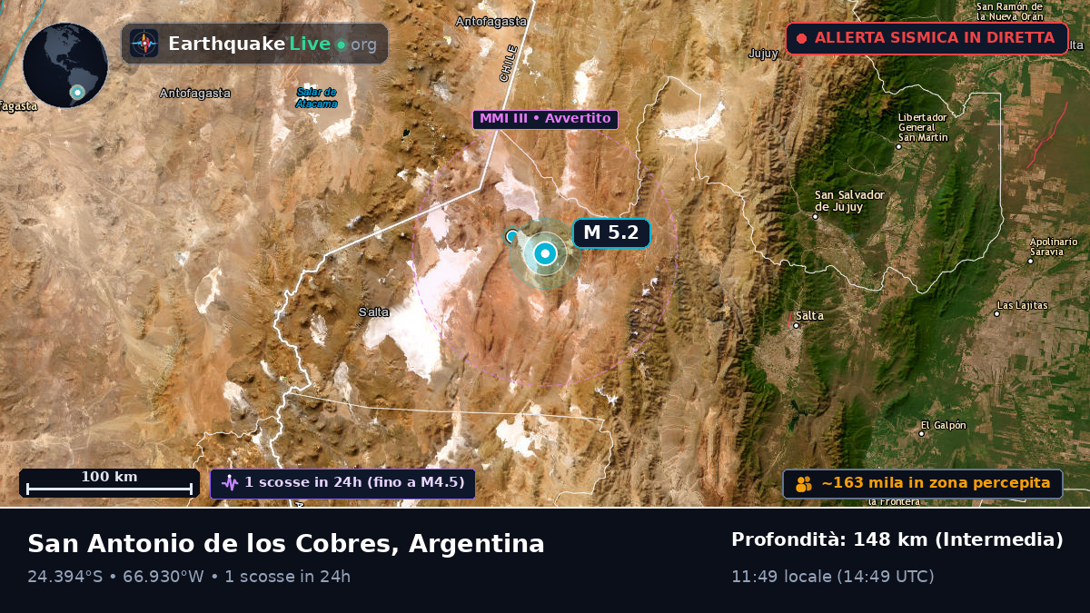 Salta, Argentina