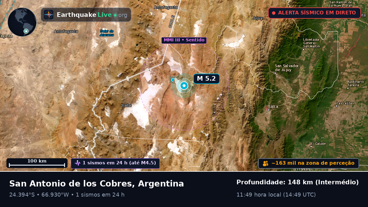 Salta, Argentina