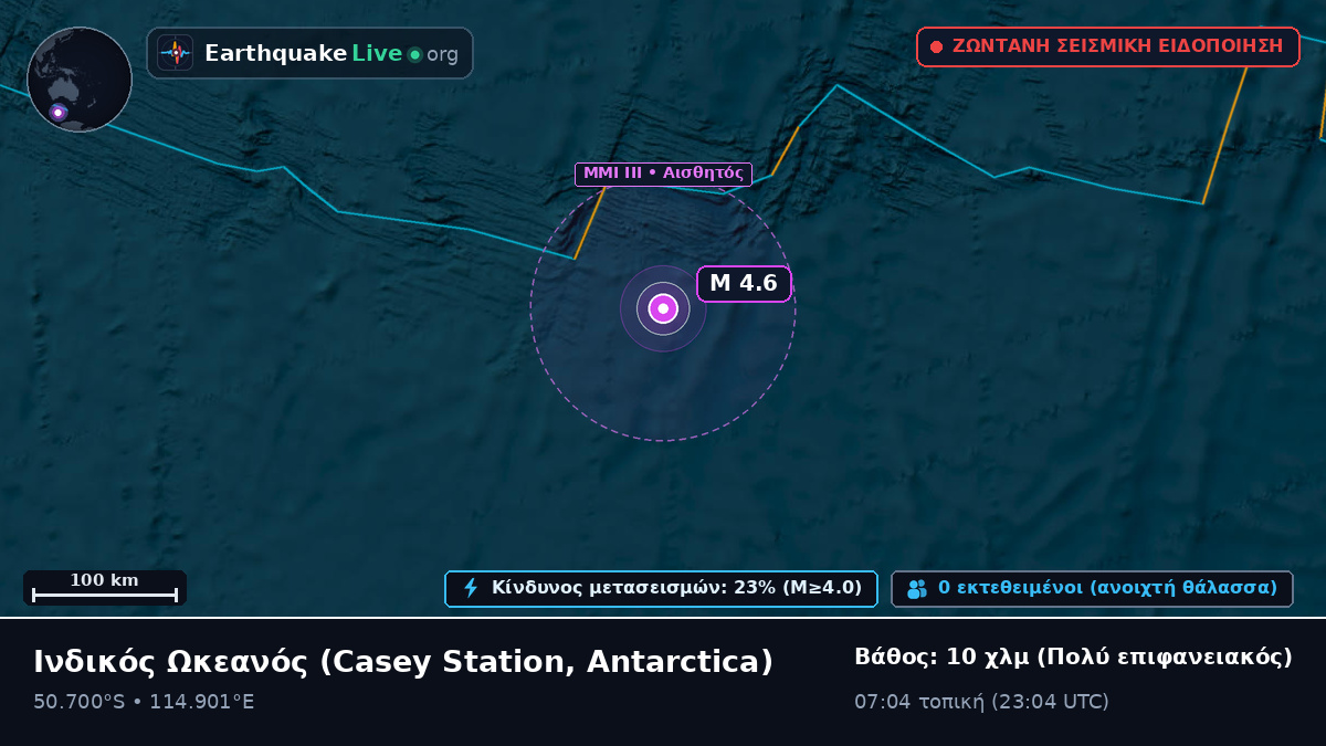 Ινδικός Ωκεανός (Antarctica)