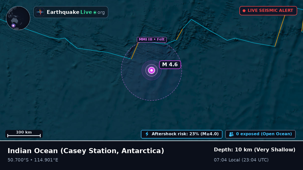 Indian Ocean (Antarctica)