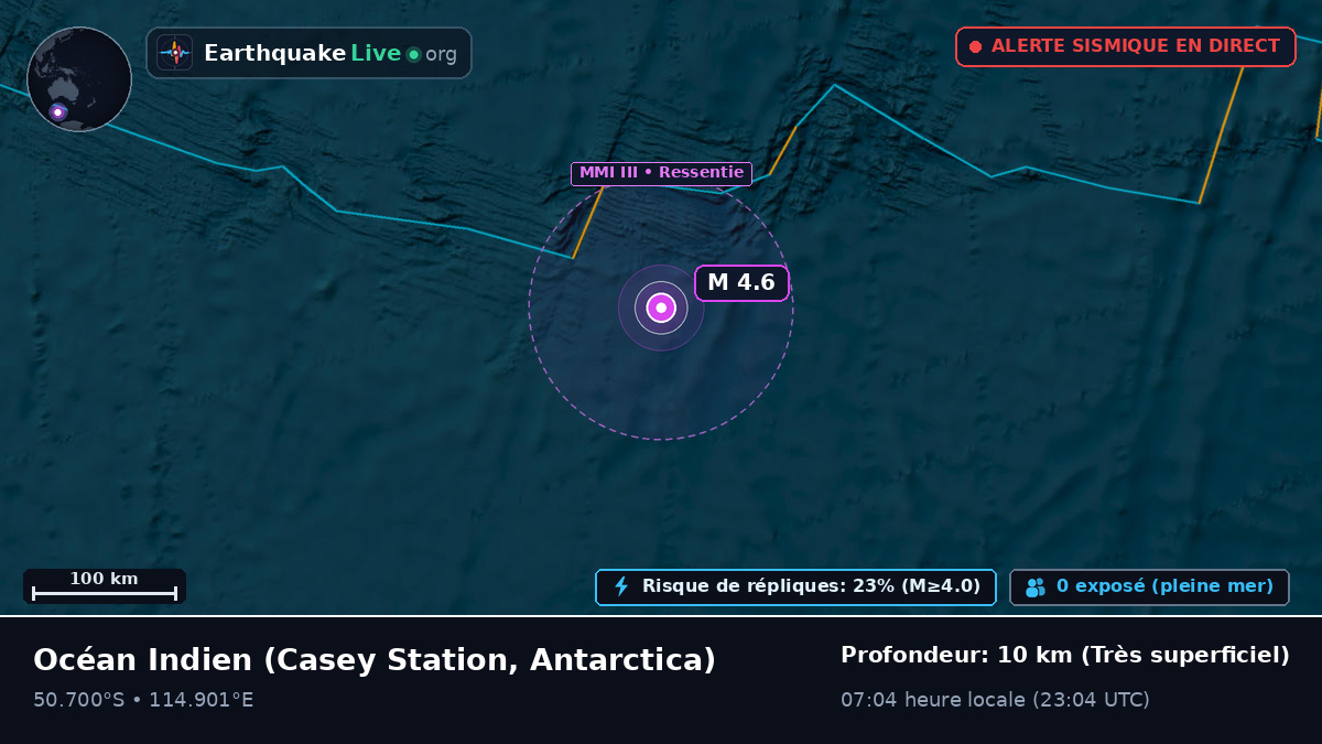 Océan Indien (Antarctica)