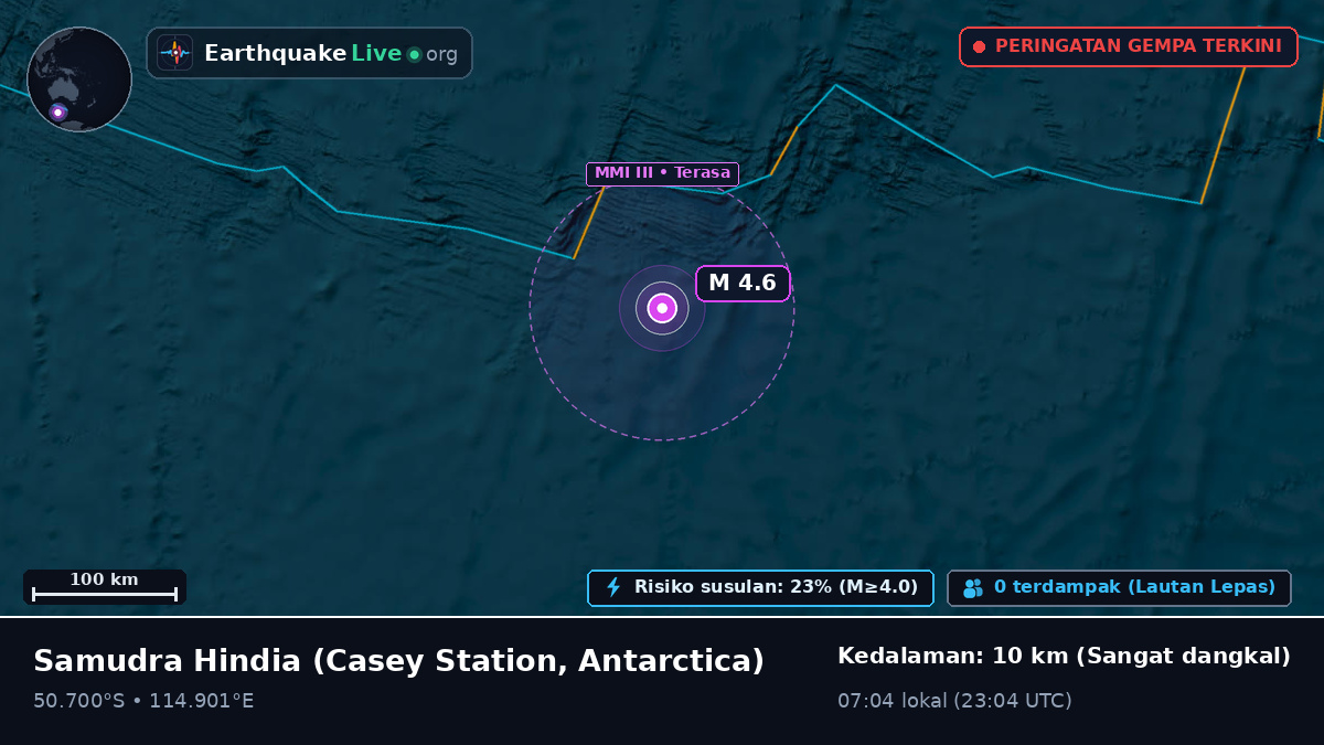 Samudra Hindia (Antarctica)