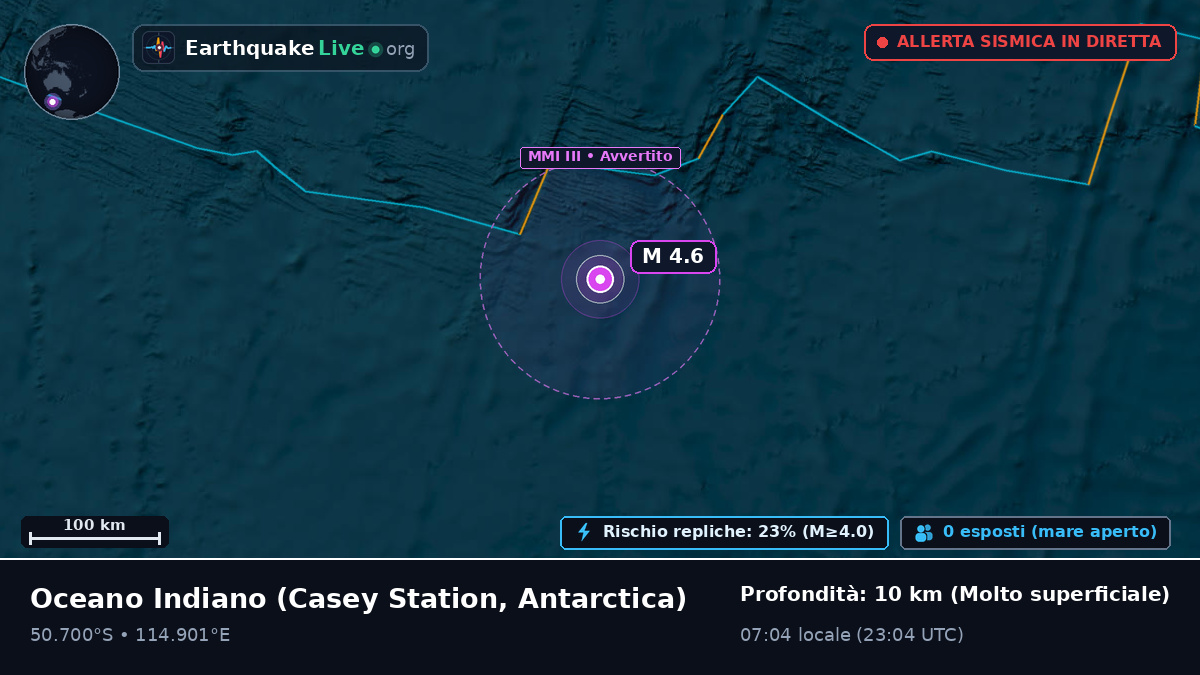 Oceano Indiano (Antarctica)