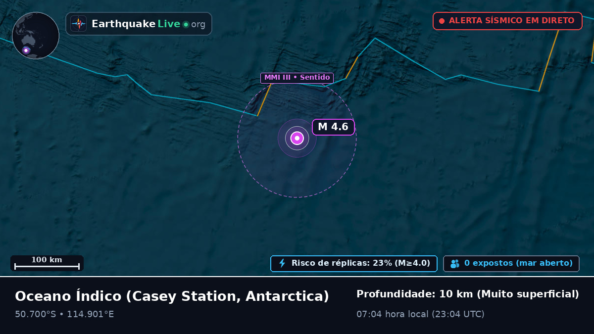 Oceano Índico (Antarctica)