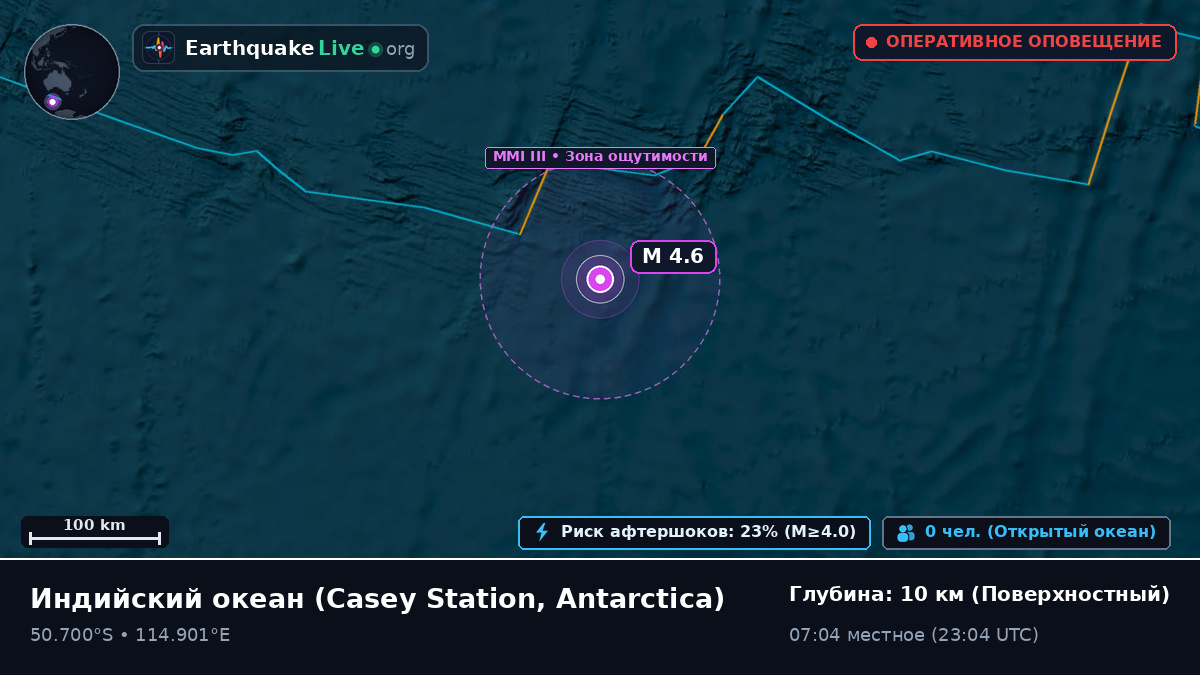 Индийский океан (Antarctica)
