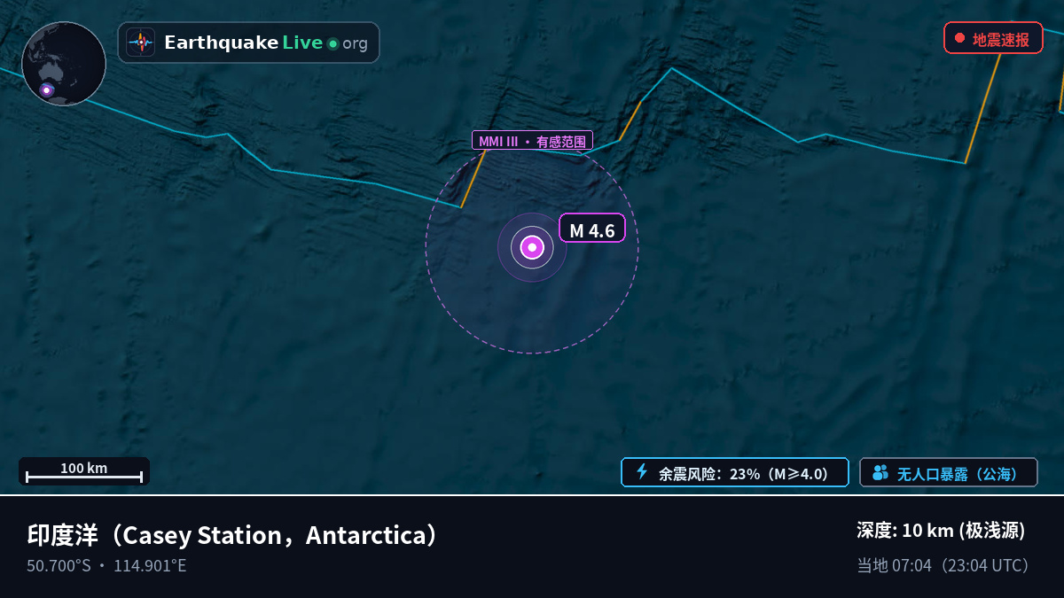 印度洋 (Antarctica)