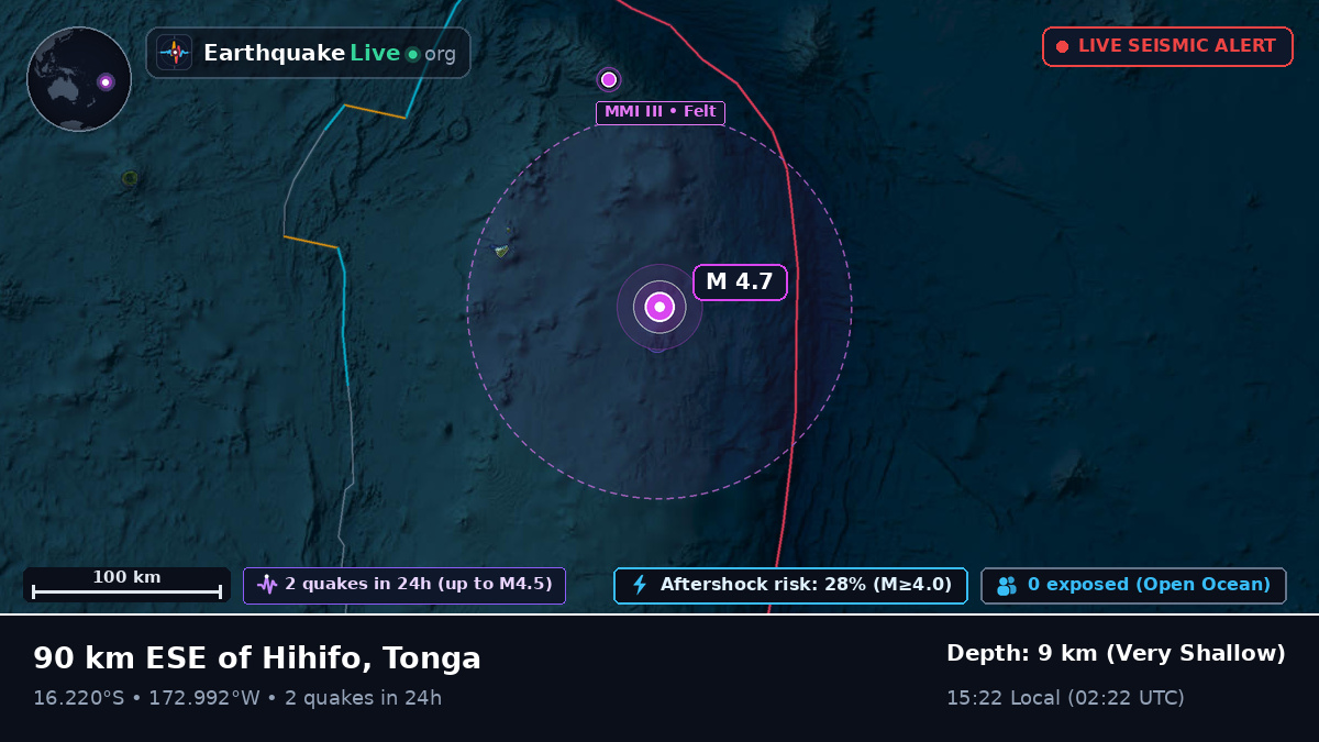 South Pacific Ocean (Tonga)