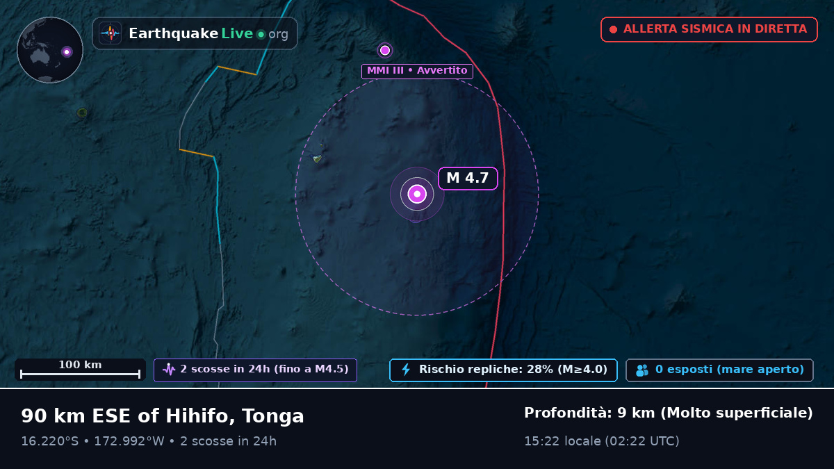 Oceano Pacifico meridionale (Tonga)