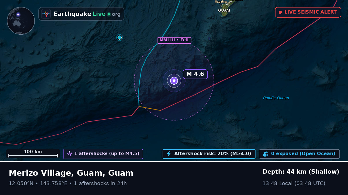 Philippine Sea (Guam)