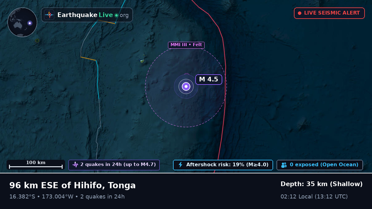 South Pacific Ocean (Tonga)