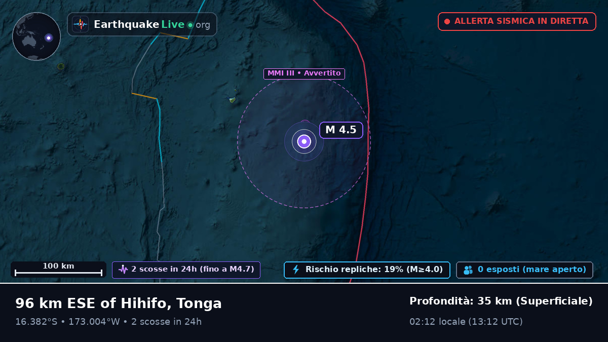 Oceano Pacifico meridionale (Tonga)