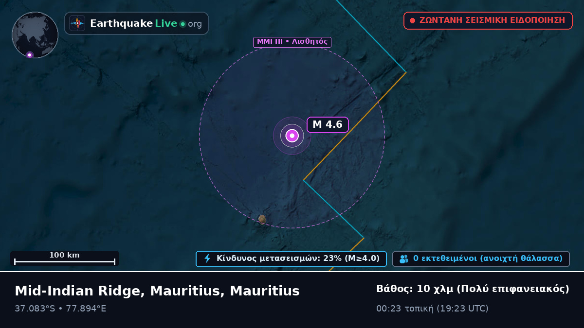 Ινδικός Ωκεανός (Mauritius)