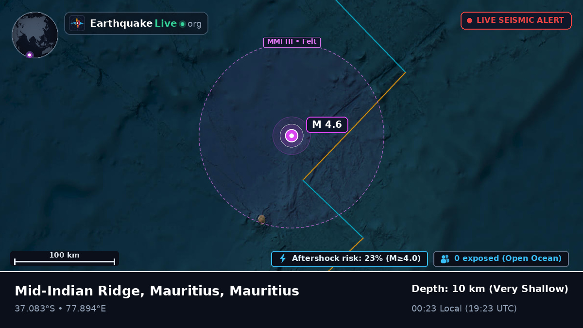 Indian Ocean (Mauritius)