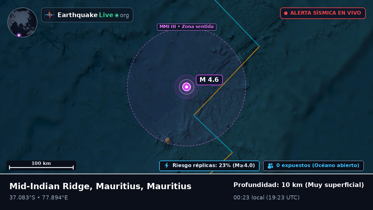 Océano Índico (Mauritius)