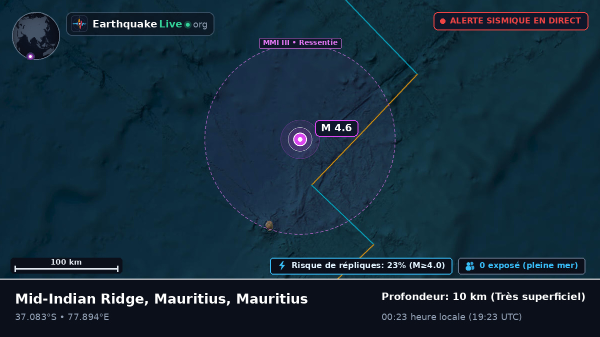 Océan Indien (Mauritius)