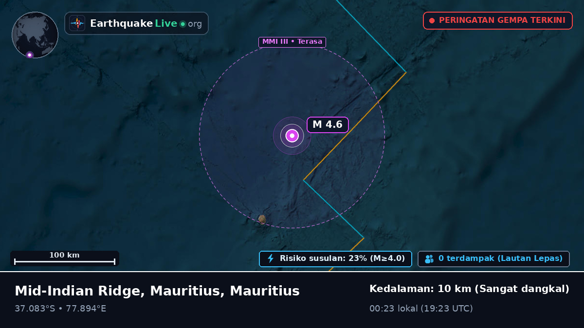 Samudra Hindia (Mauritius)