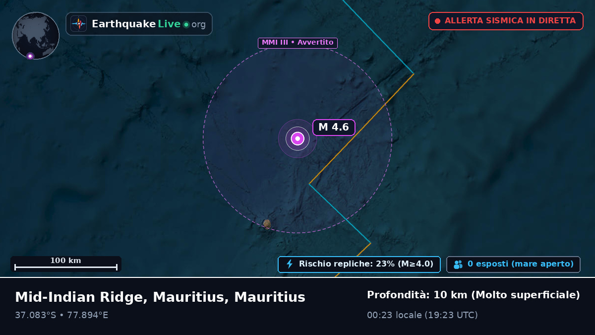 Oceano Indiano (Mauritius)