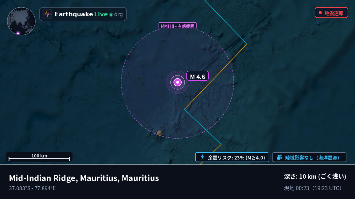 インド洋 (Mauritius)