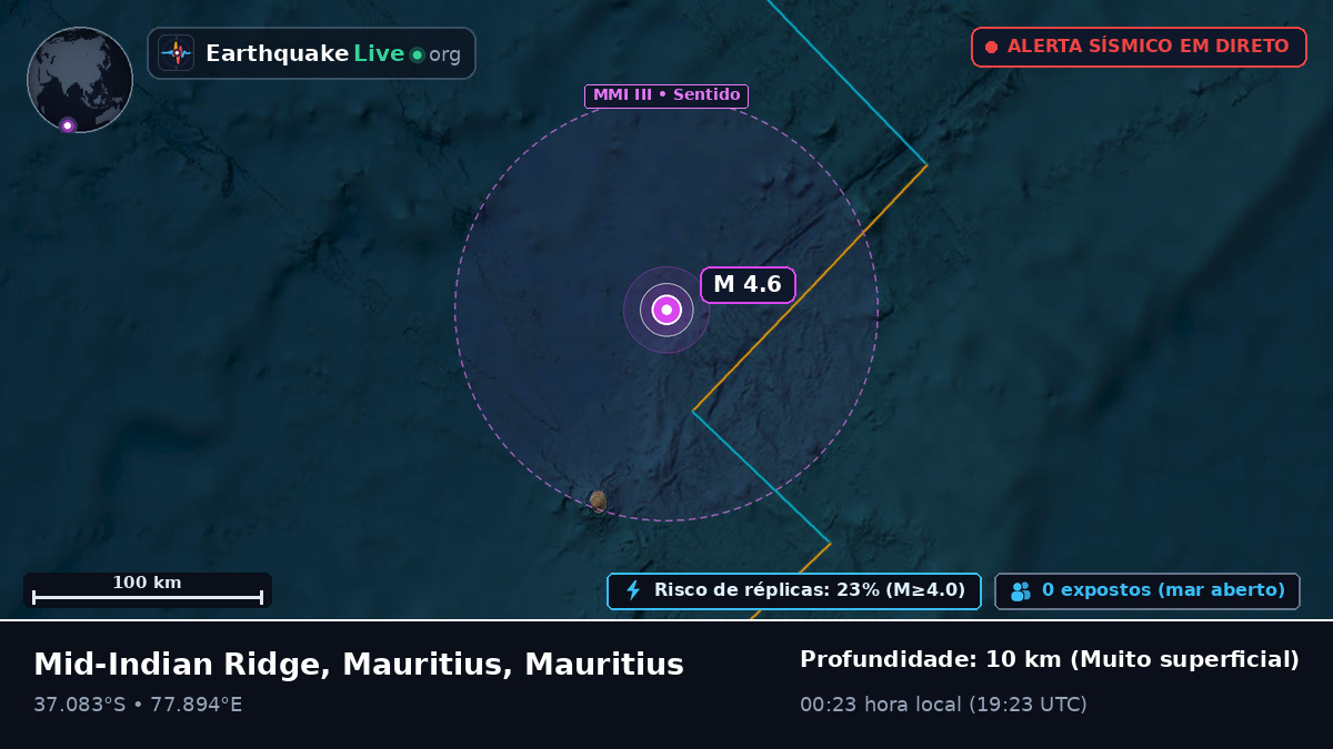 Oceano Índico (Mauritius)