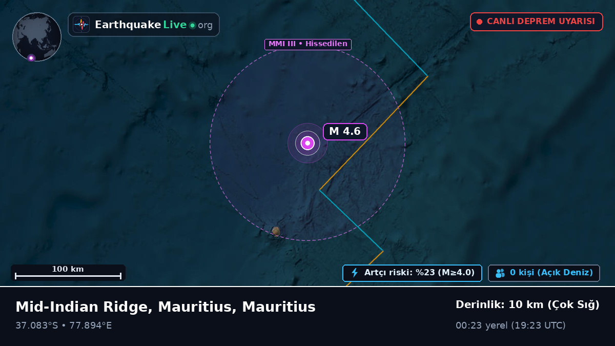 Hint Okyanusu (Mauritius)