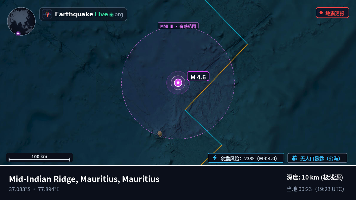印度洋 (Mauritius)