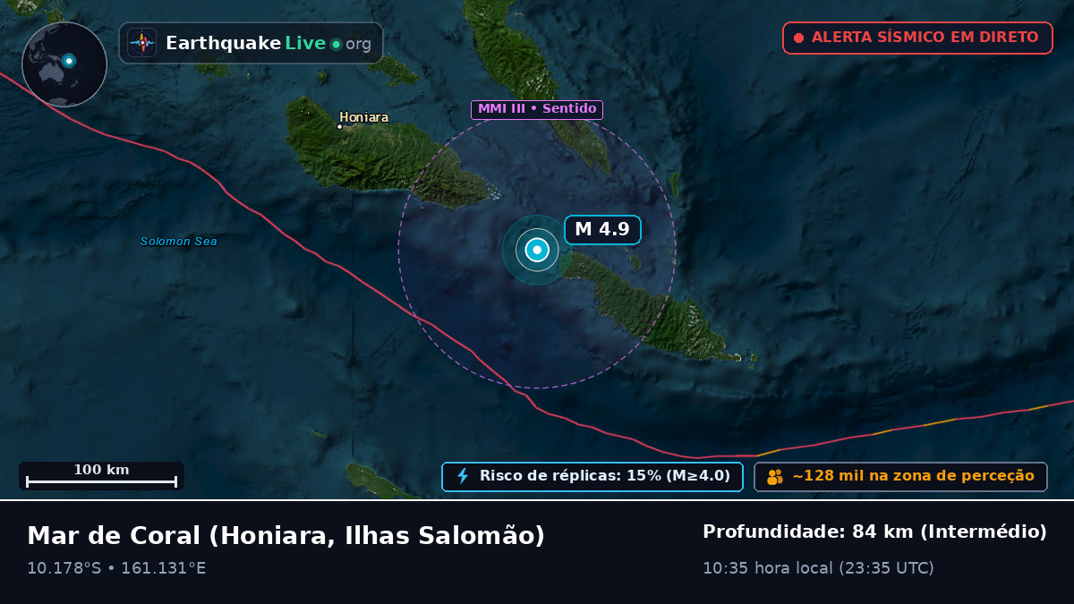 Mar de Coral (Ilhas Salomão)