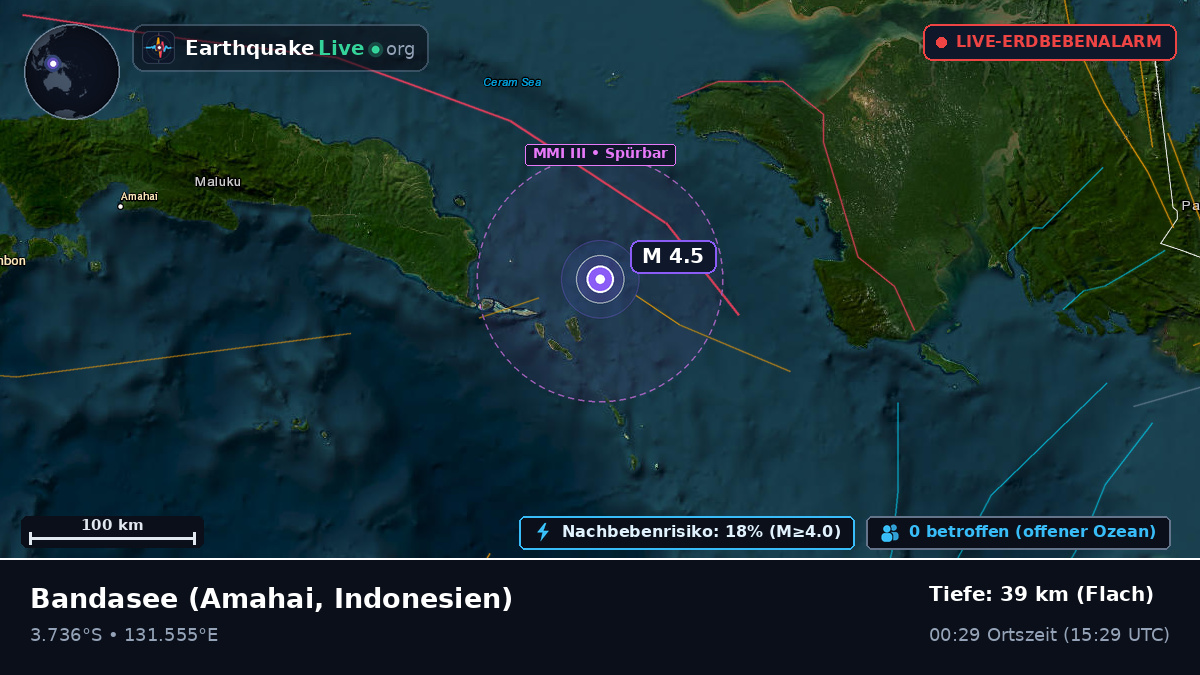 Bandasee (Indonesien)