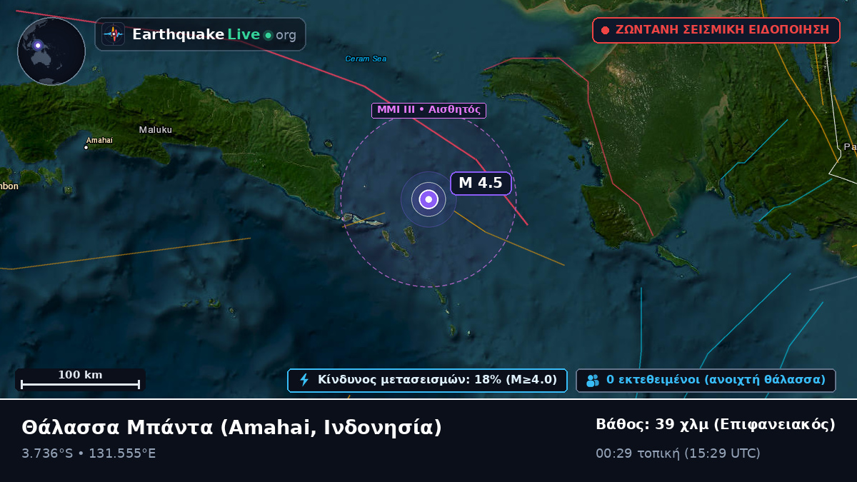 Θάλασσα Μπάντα (Ινδονησία)