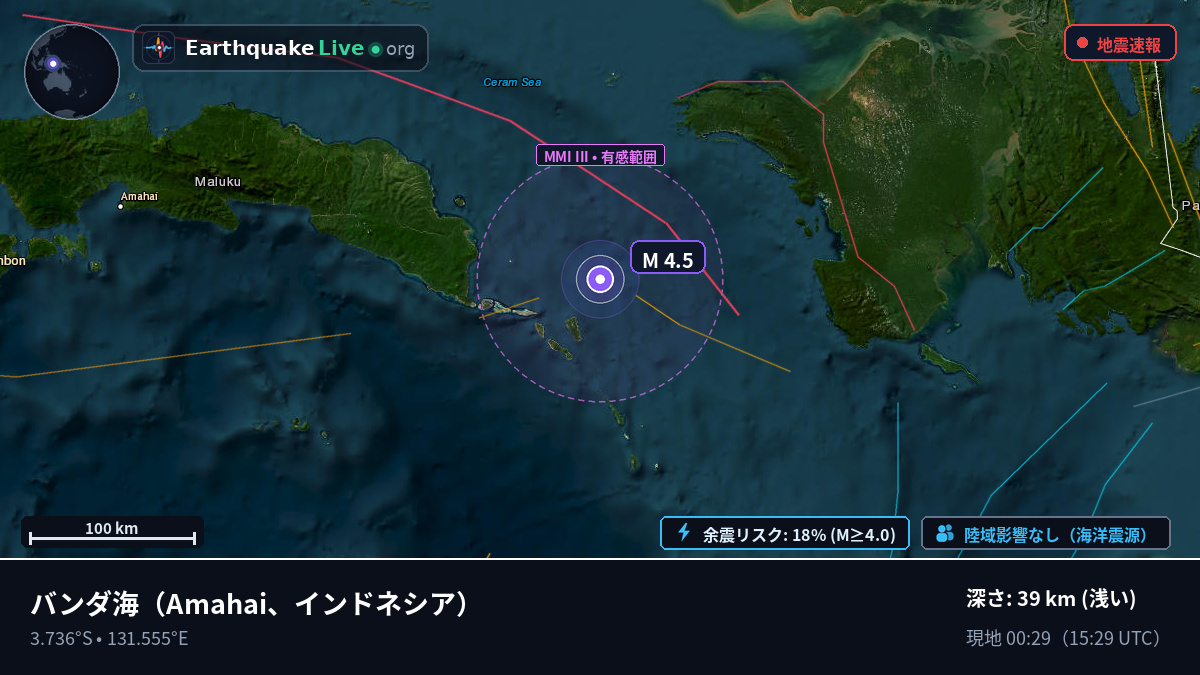 バンダ海 (インドネシア)