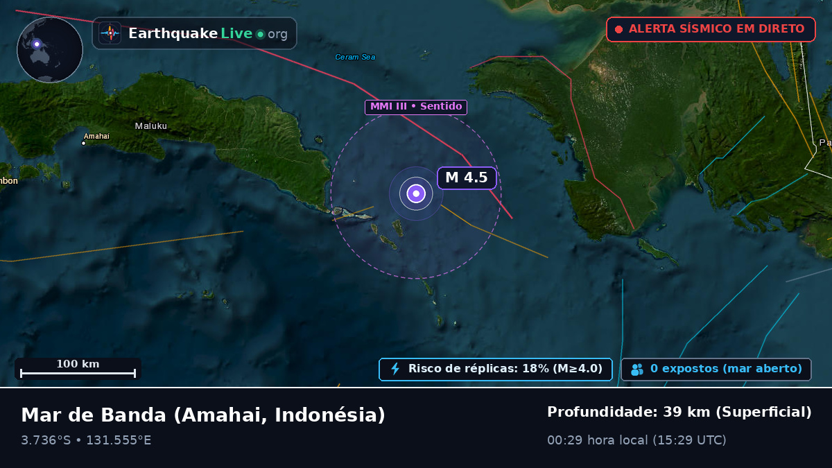 Mar de Banda (Indonésia)