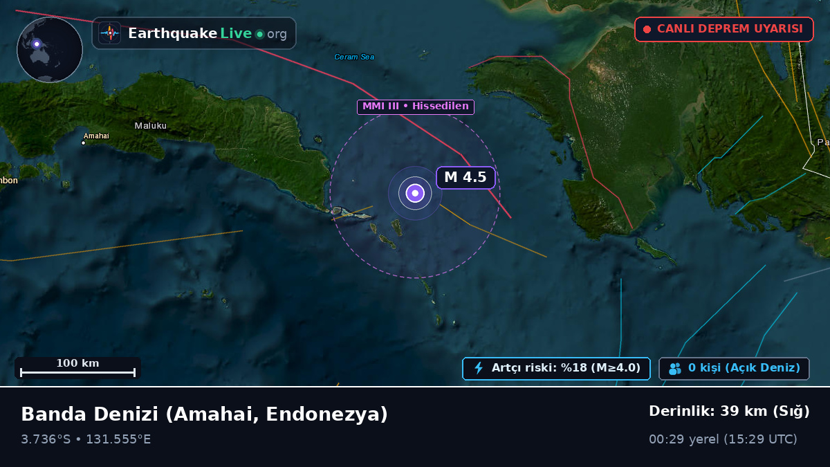Banda Denizi (Endonezya)