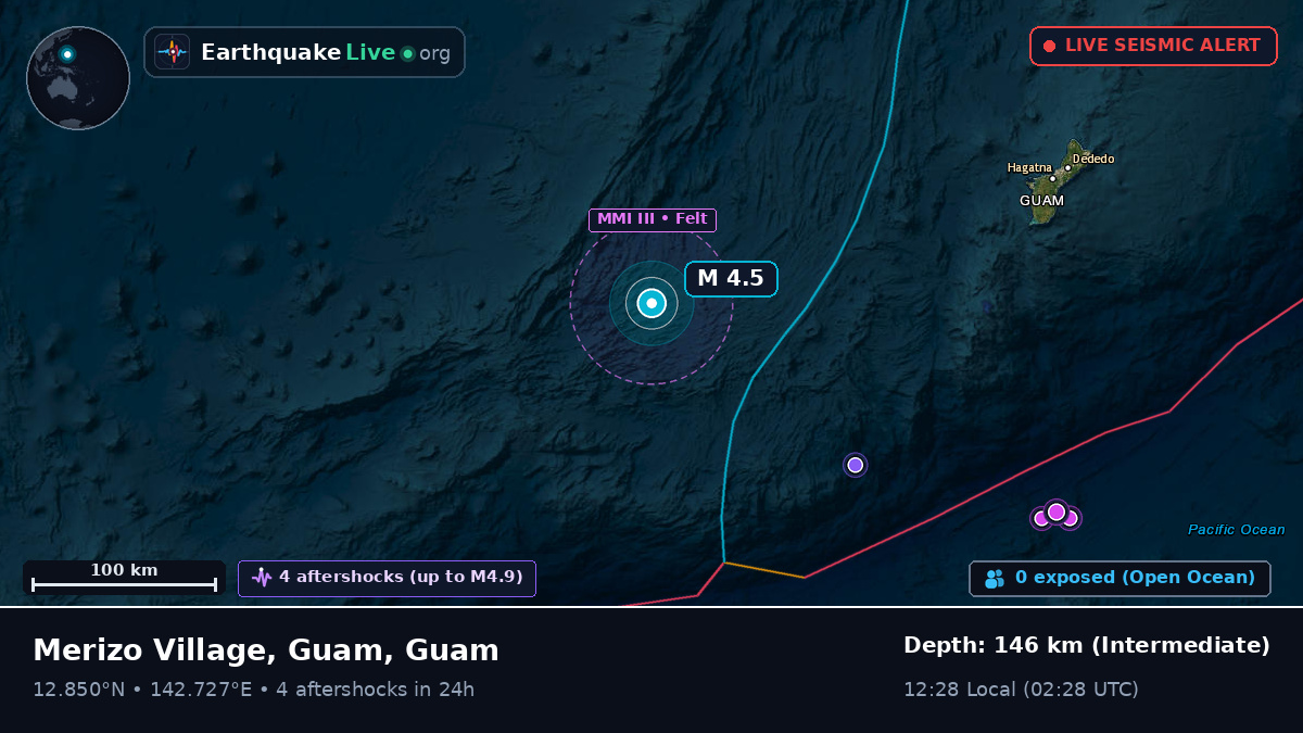 Philippine Sea (Guam)
