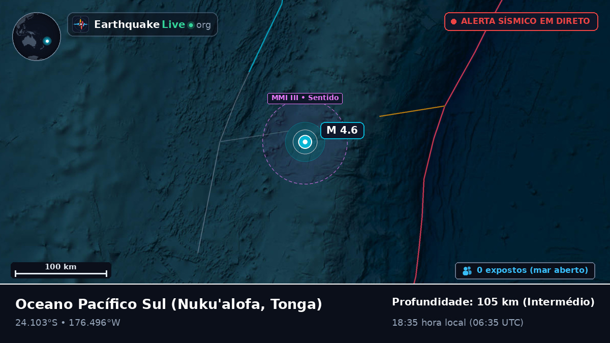 Oceano Pacífico Sul (Tonga)