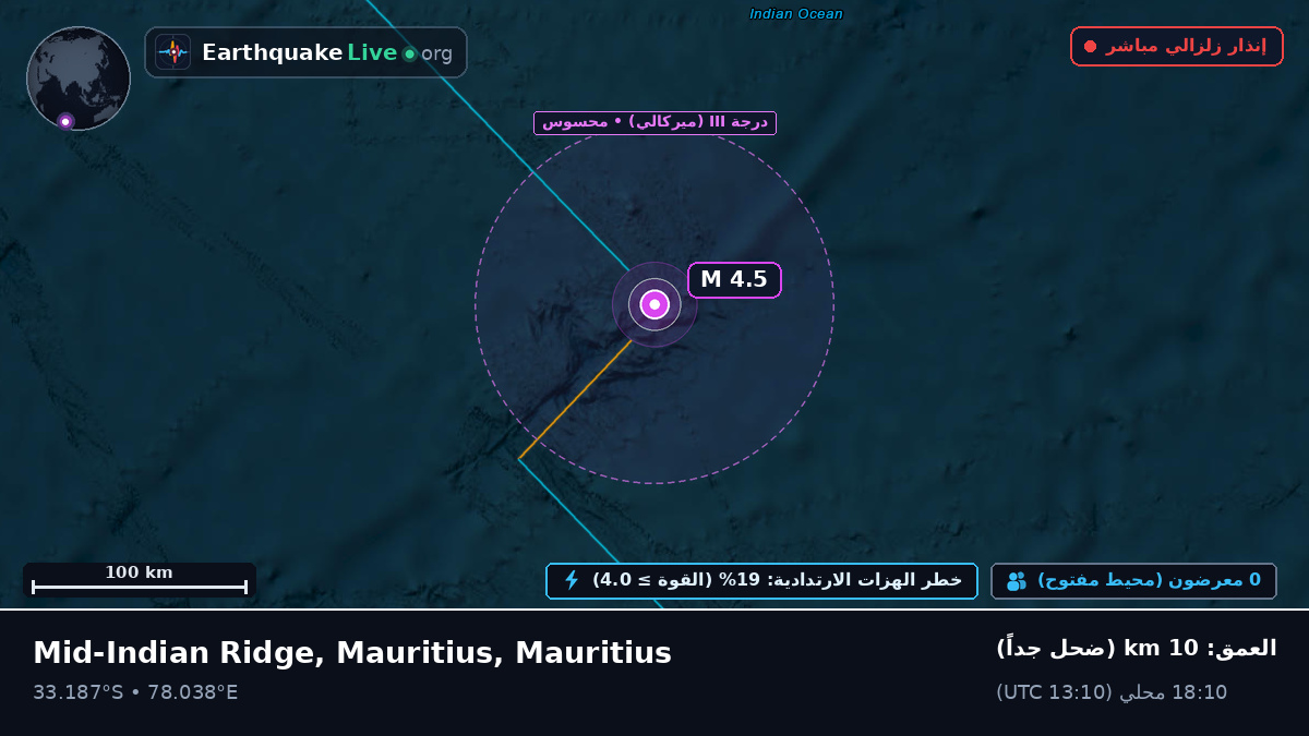 المحيط الهندي (Mauritius)