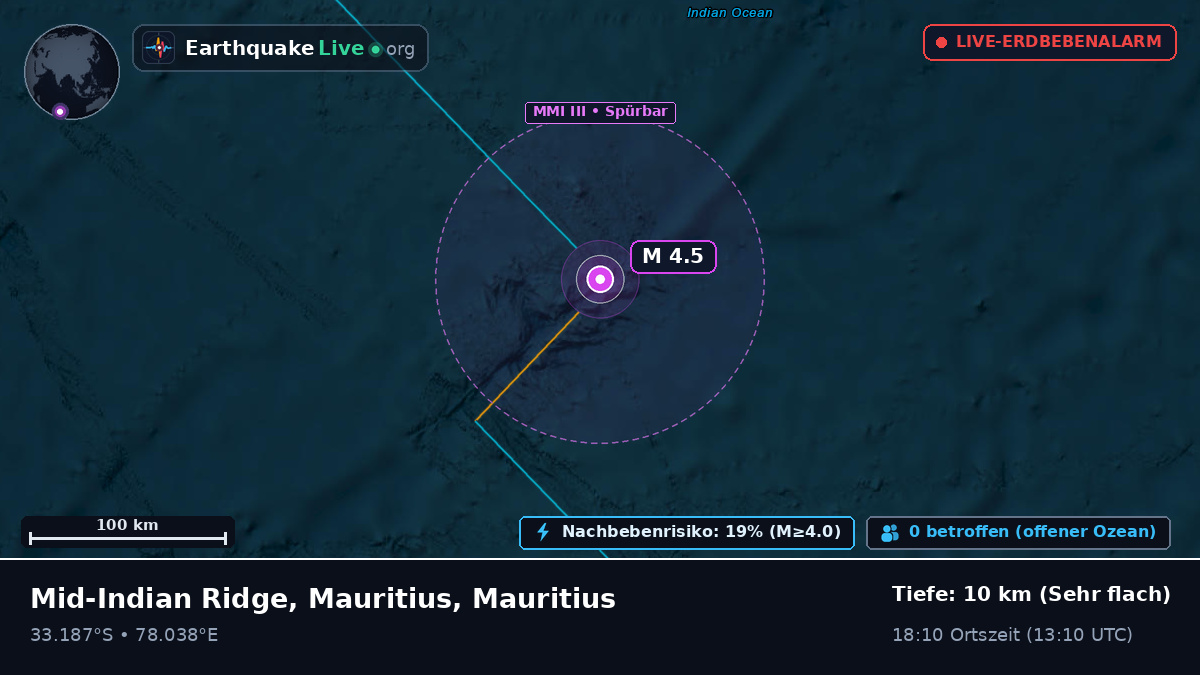 Indischer Ozean (Mauritius)