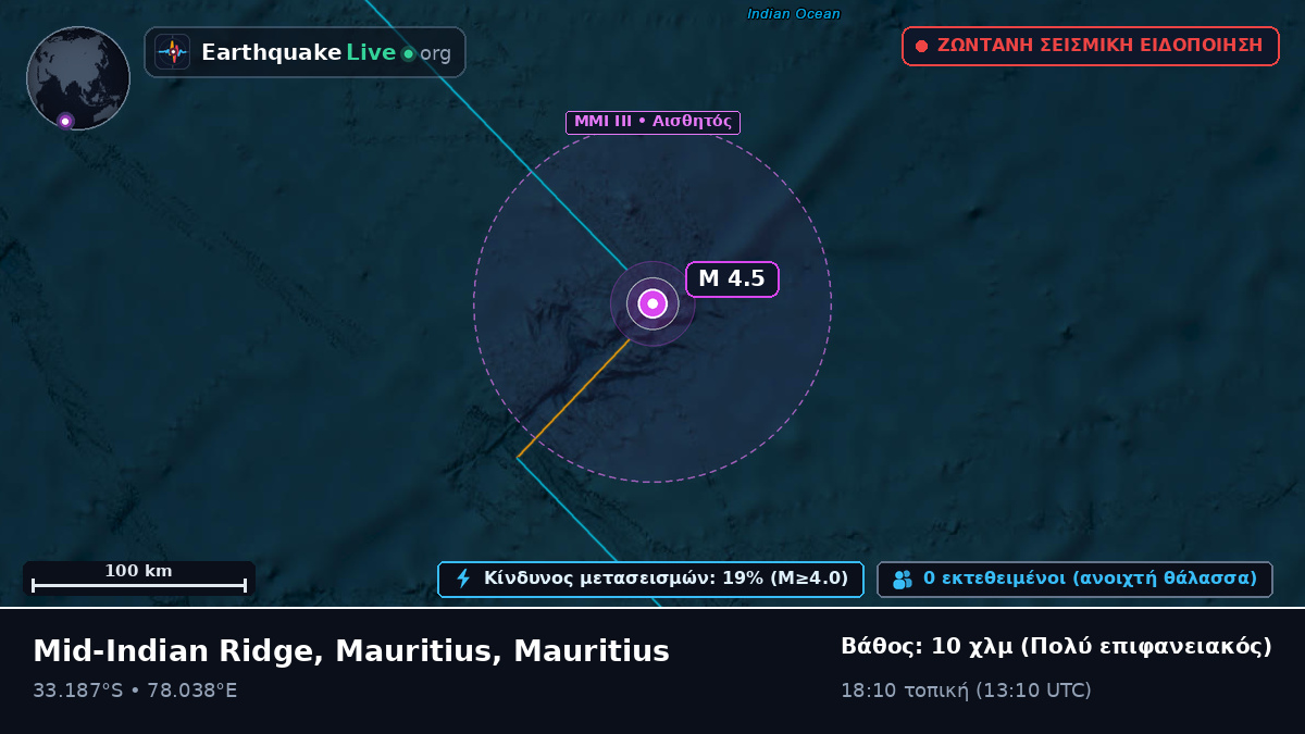 Ινδικός Ωκεανός (Mauritius)