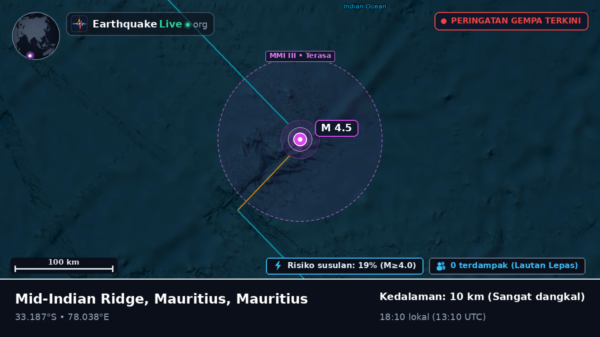 Samudra Hindia (Mauritius)