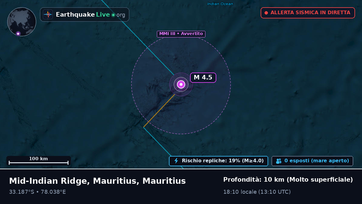 Oceano Indiano (Mauritius)
