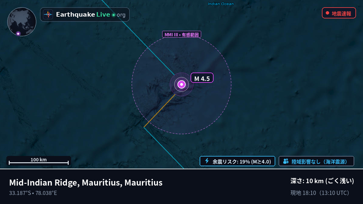 インド洋 (Mauritius)