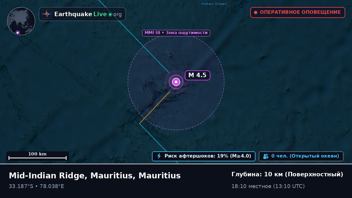 Индийский океан (Mauritius)