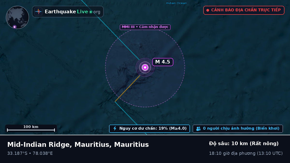 Ấn Độ Dương (Mauritius)