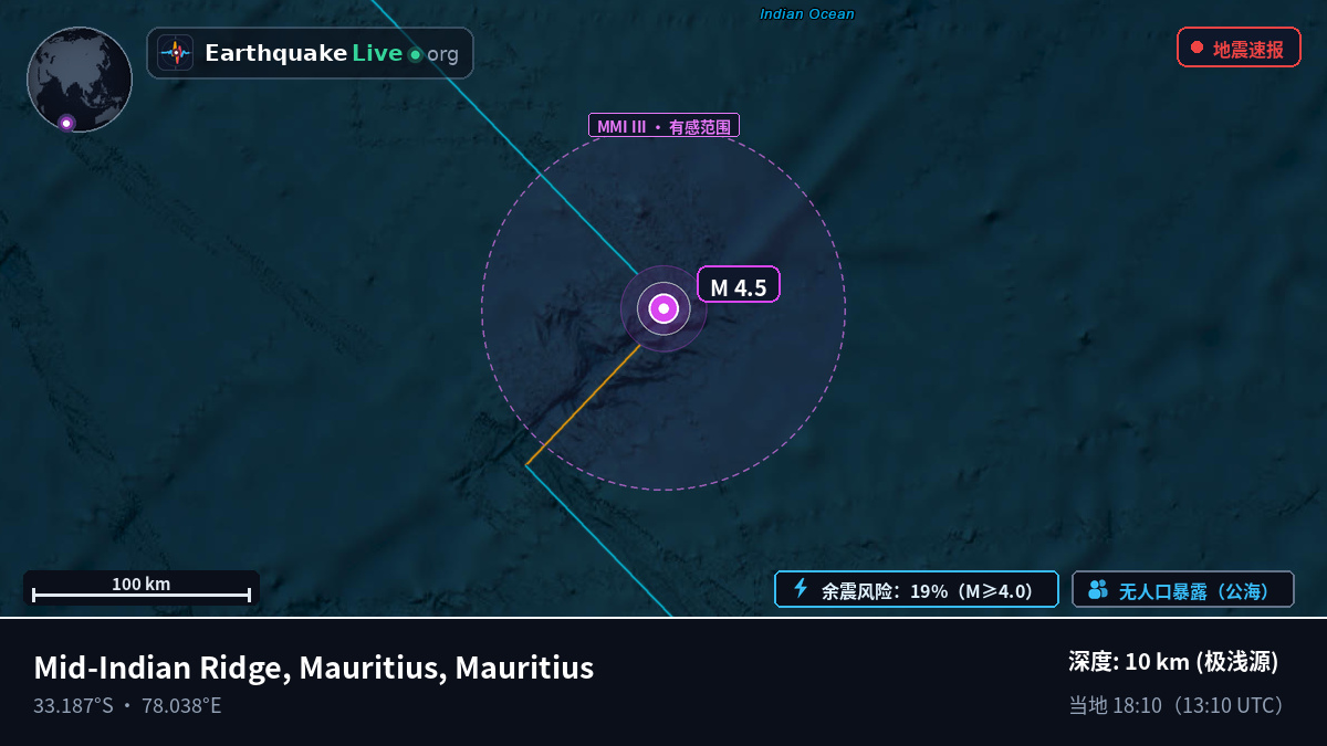印度洋 (Mauritius)