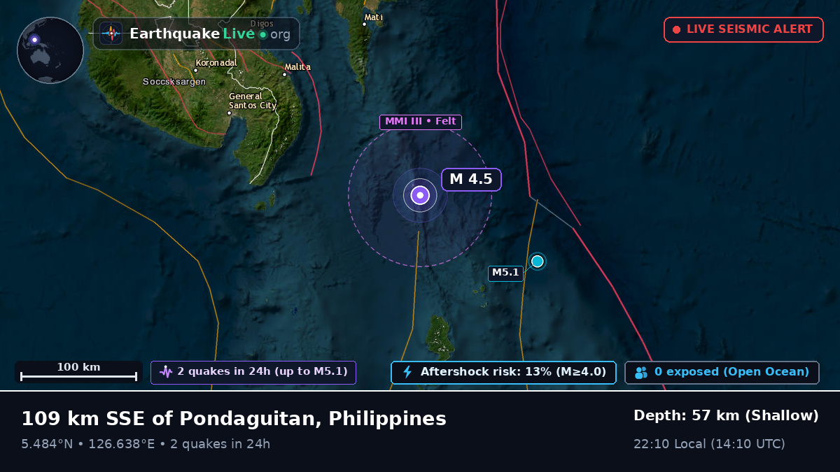 Philippine Sea (Philippines)