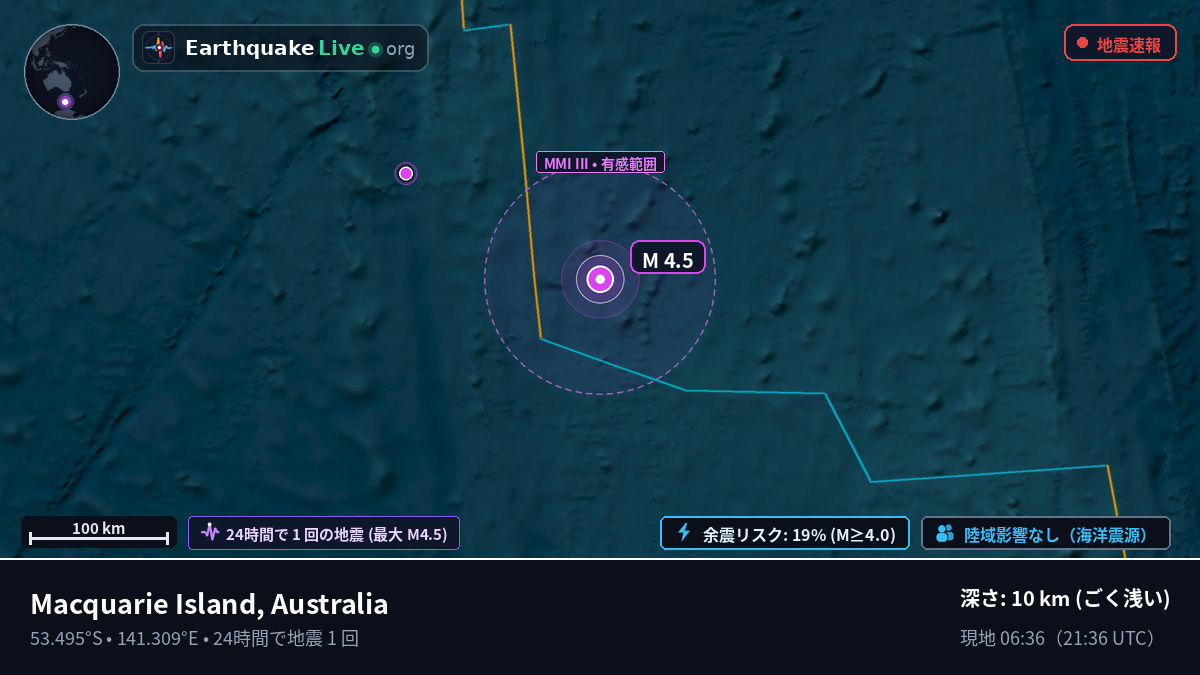 インド洋 (Australia)